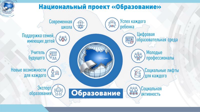 «Национальный проект «Образование»: новости, практики, открытия».