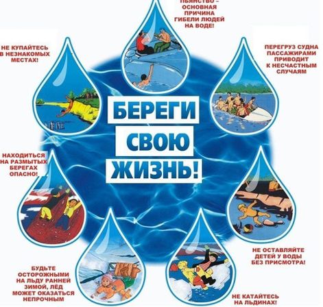 Памятка о безопасности на водоёмах в летний период. Основные правила безопасного поведения на воде.
